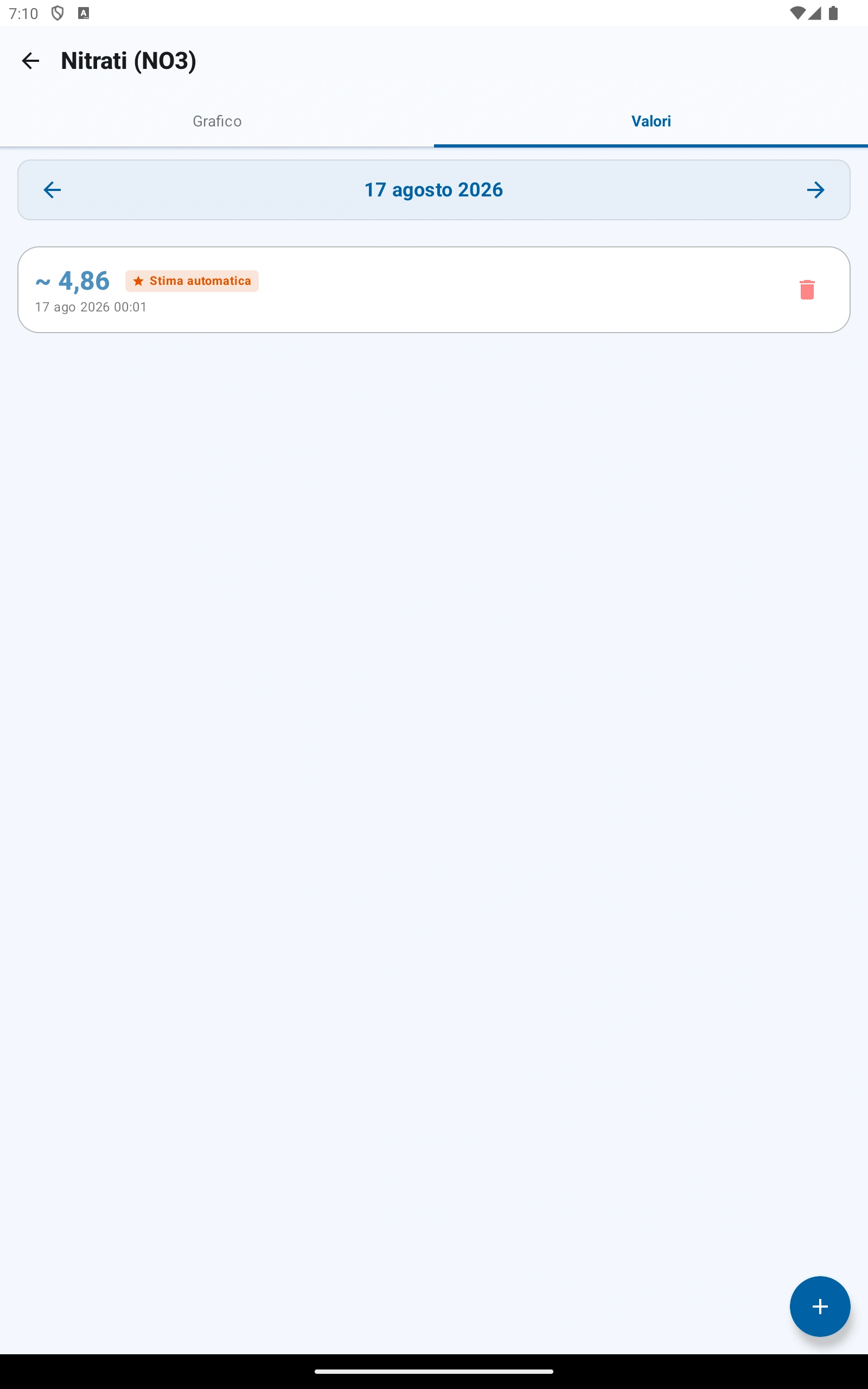 Reef Guru – Stima Automatica 00:01 Carico Organico